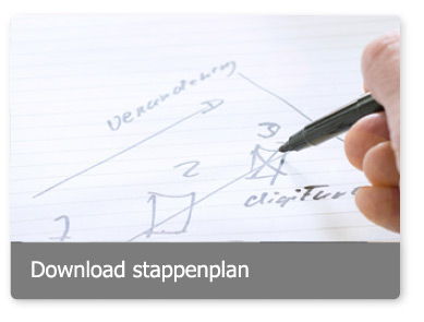 Download stappenplan